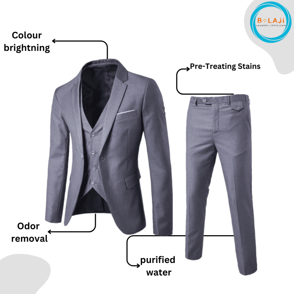 Suit Dry Cleaning